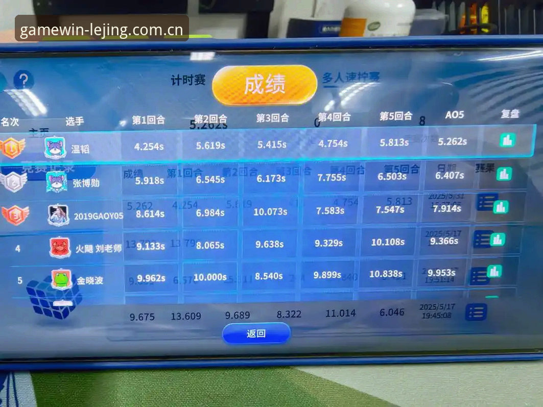 从数据焦虑到实战派：我亲测乐竞体育官方中文版CN下载iOS版的真实体验