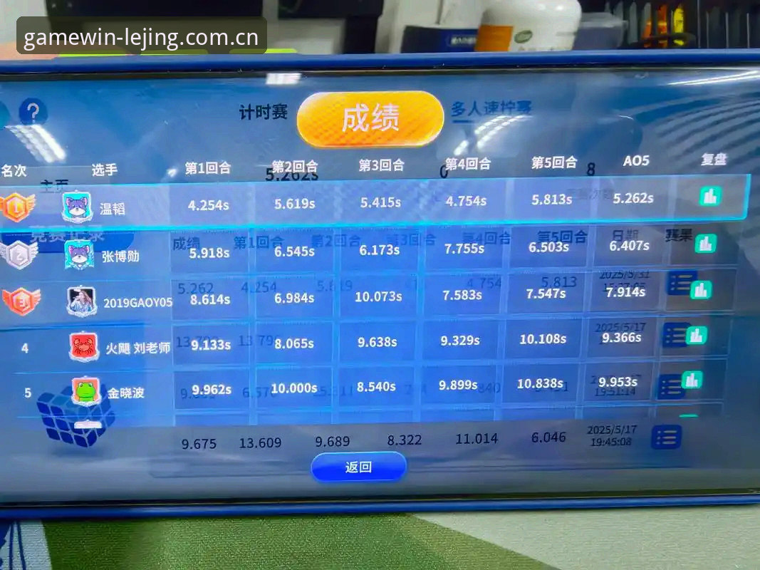 乐竞体育赛事数据全面解析：从数据替代宝威到实时分析的实战体验