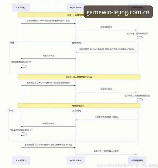乐竞体育官方中文版CN下载必备 乐竞体育官方中文版CN下载的技术解析——功能差异与数据替代路径