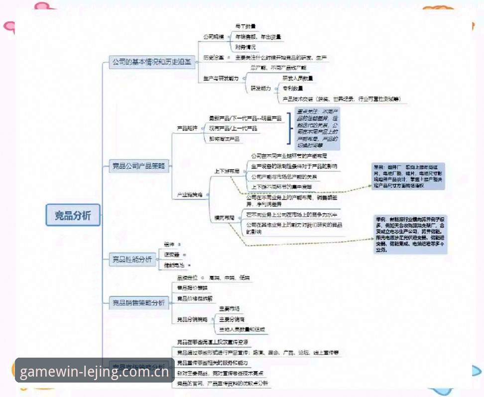 乐竞体育官方竞品对比必备实用技巧：如何绕过宝威换站时的三个暗坑